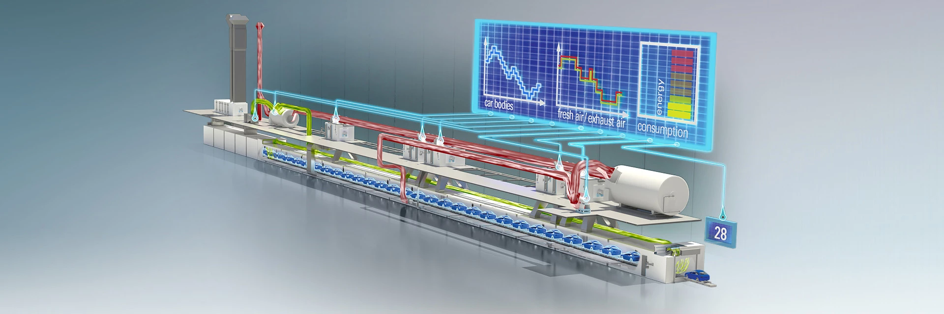 Dürr's EcoSMart VEC is suitable to provide "energy on demand"