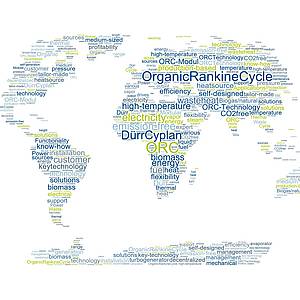 Worldmap out of words who describe Dürr Cyplan Ltd.